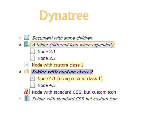 dynatree – Dynamic Tree View jQuery Plugin | jQuery Plugins