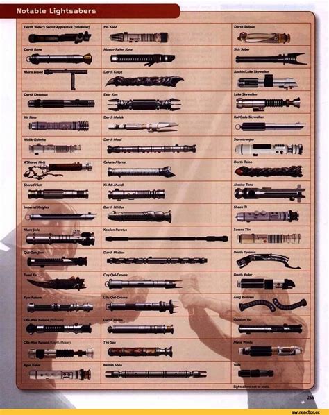 световые мечи,Звездные Войны,Star Wars,фэндомы,Световой меч,Старкиллер ...