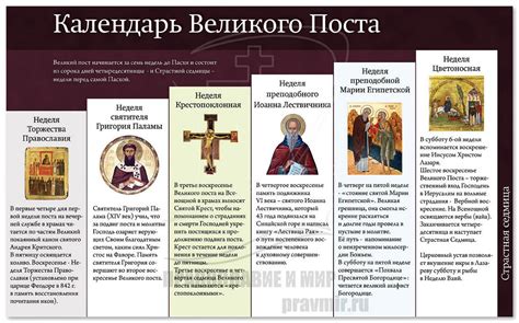 Триодь Постная. Постимся постом приятным...