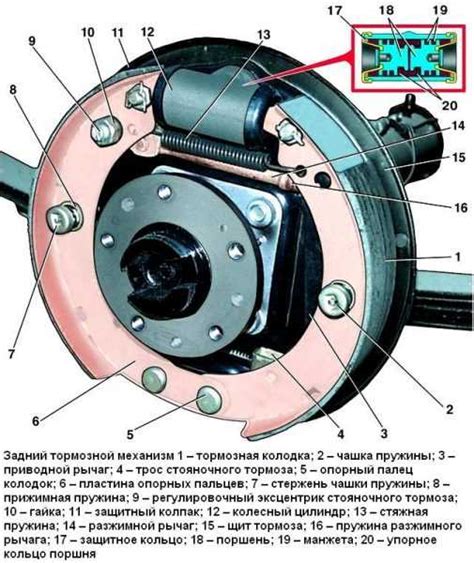 Замена тормозного рабочего цилиндра заднего колеса Рено Логан Сандеро ...