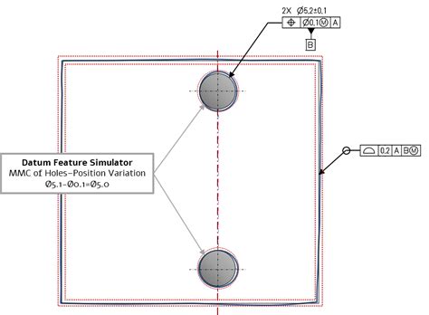 hole pattern   datum feature tes technologies