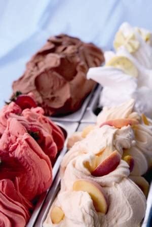 Category:Gelato - Wikimedia Commons