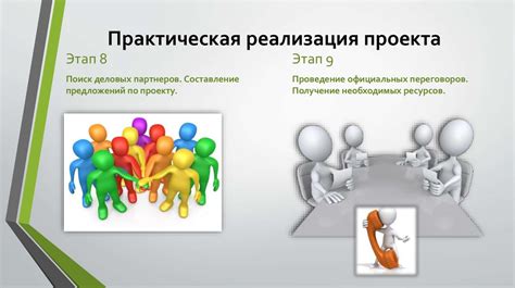 Социальное проектирование. Структура социального проекта - презентация ...