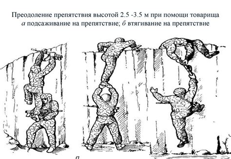 Приемы и способы действий в бою. (Тема 2.3.2) - презентация онлайн