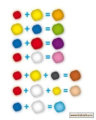 Pin em Cake Tutorials