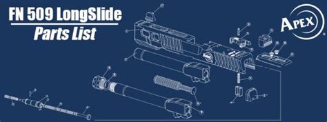 FN 509 | Apex Tactical Specialties