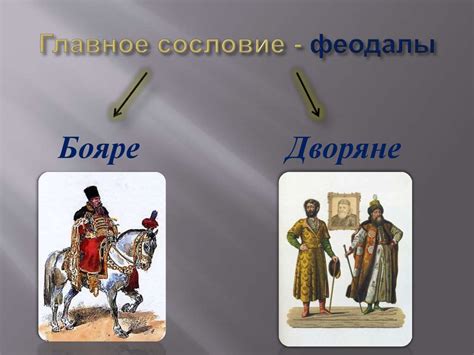 Сословия, быт, обычаи и нравы в XVII веке - online presentation