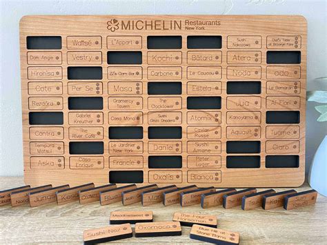 map of michelin star restaurants 2