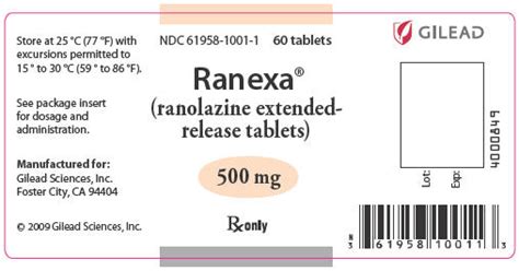 Ranexa Information, Side Effects, Warnings and Recalls