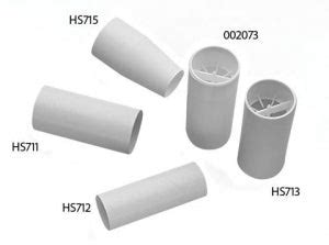 Vyaire Disposable Mouthpieces for Asthma Meters - Safety Mouthpiece fo ...