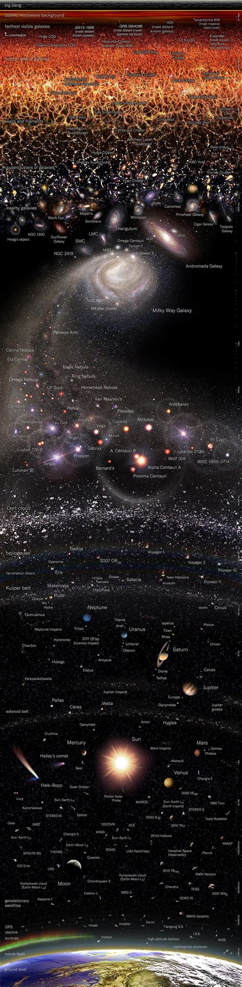 SpacePorn