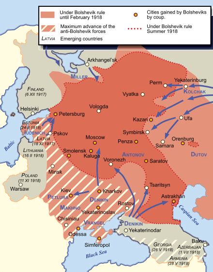 Russian Civil War - Wikiquote
