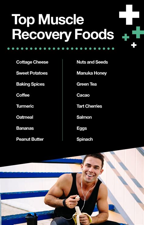 What Are the Best Muscle Recovery Foods? – The Amino Company