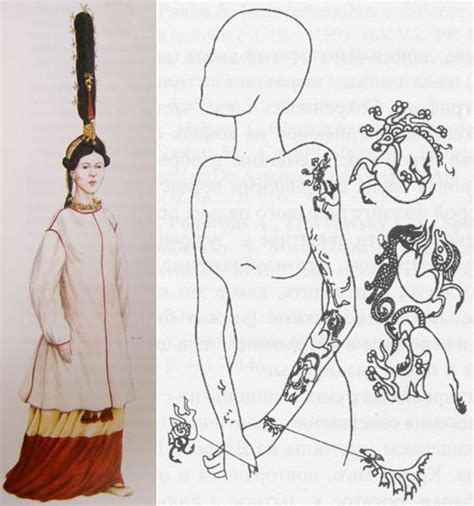 The mystery of the Siberian Ice Maiden - Russia Beyond