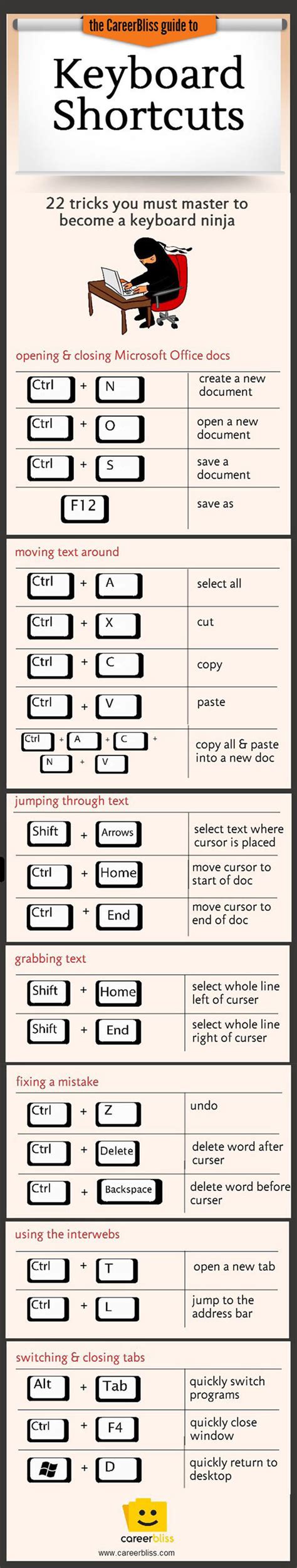 Keyboard Shortcuts
