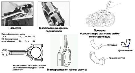 Снятие и установка шатунов