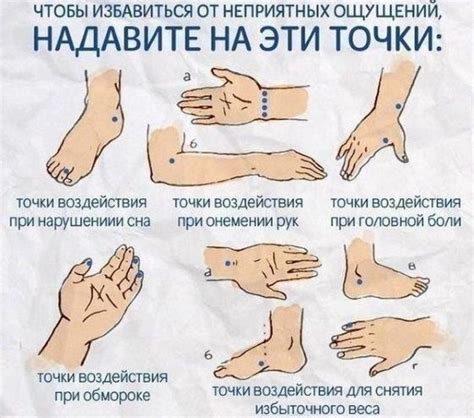 Акупунктурные точки на теле человека. Атлас, схема, фото для ...
