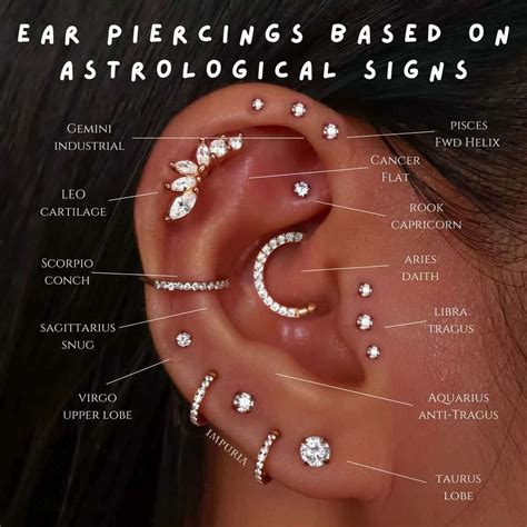 Types of ear piercings ear piercing chart ipad case skin by lemongroves ...