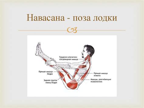 Асаны. Базовые элементы йоги - презентация онлайн