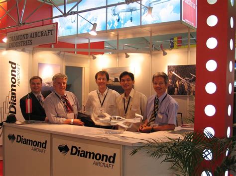 asian aerospace services  wings ventures pte