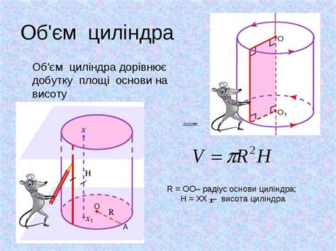 Об’єм циліндра - презентація з геометрії