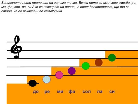 Muzikata