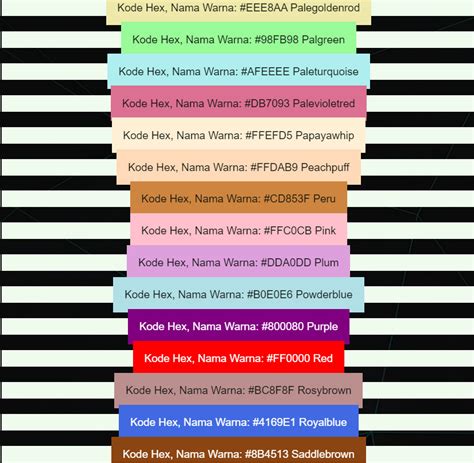 jemari  blog kode warna html