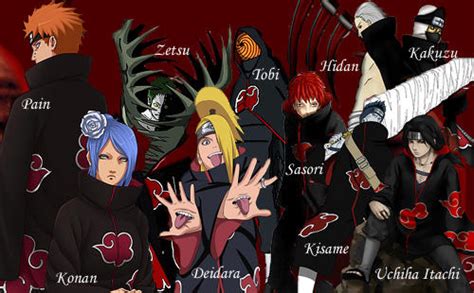 ALL Akatsuki Members by MilesTailsPr0wer on DeviantArt