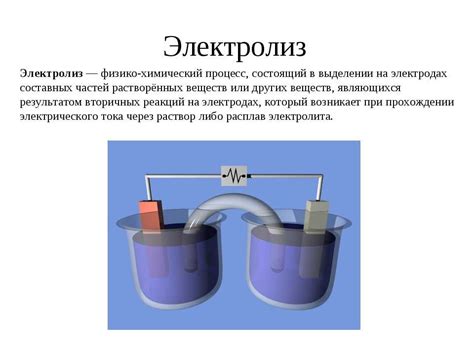 Метал магній - фізичні і хімічні властивості магнію і його застосування