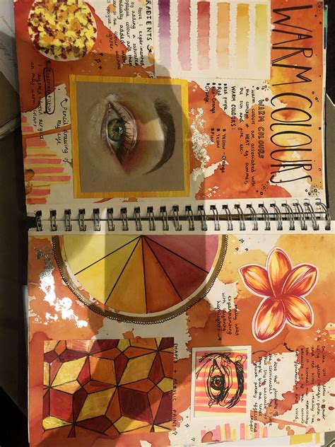 Pin on GCSE Art