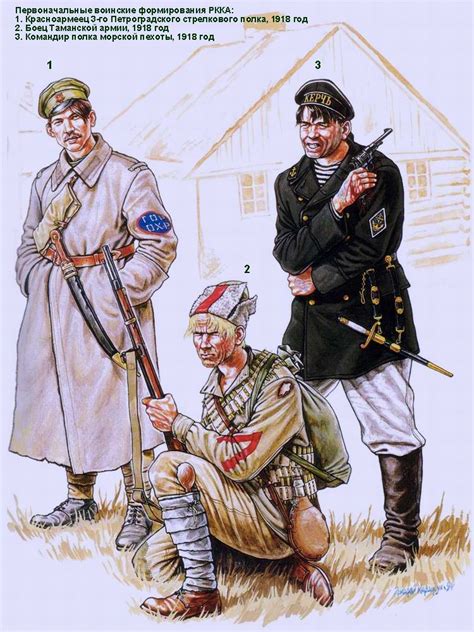 Создание РККА | lemur59.ru