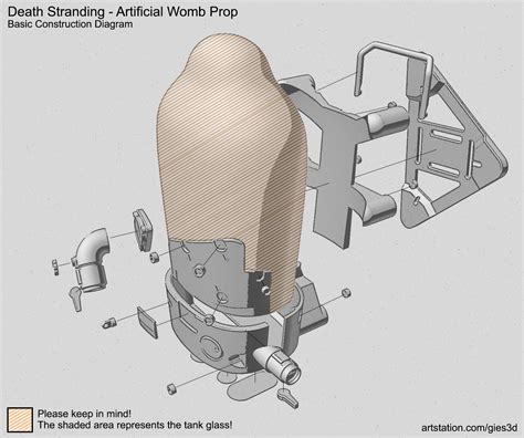 ArtStation - Death Stranding BB Pod - Artificial Womb Prop (For 3D ...