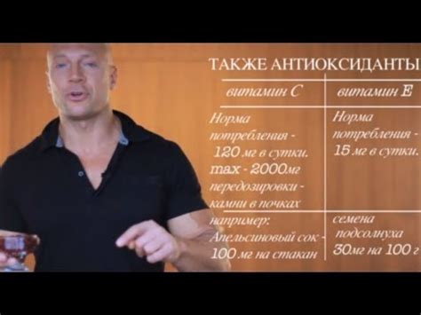 Витамины в питании для спорта - YouTube
