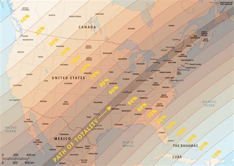 rare solar eclipse  school news