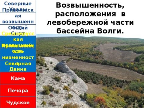 Задания по географии