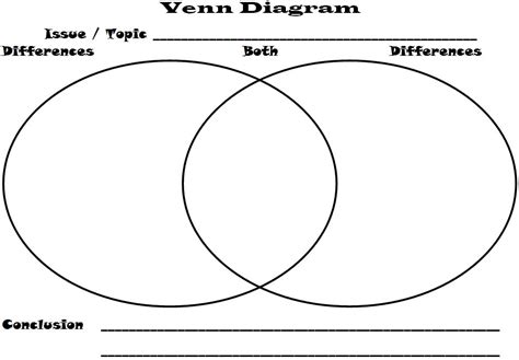 Venn Diagram Graphic Organizer Template
