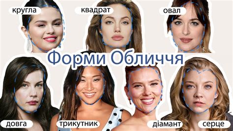 Яка у тебе форма обличчя? - YouTube
