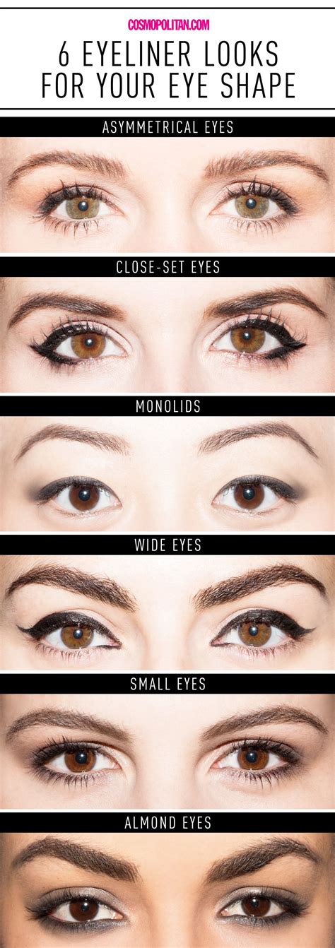eyeliner styles  eye shape chesterhalter blog