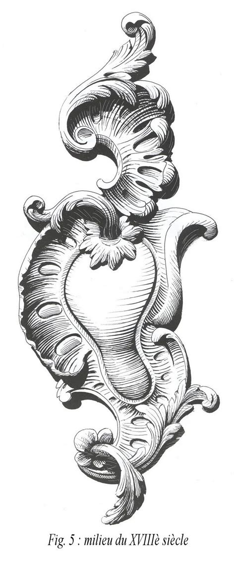 Le Lexique de la Galerie Berger © | Ornement, Dessin, Sculpture