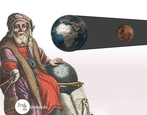 Distancia Tierra Luna