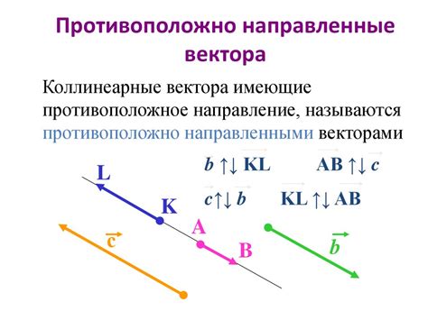 Векторы. Понятие вектора - презентация онлайн