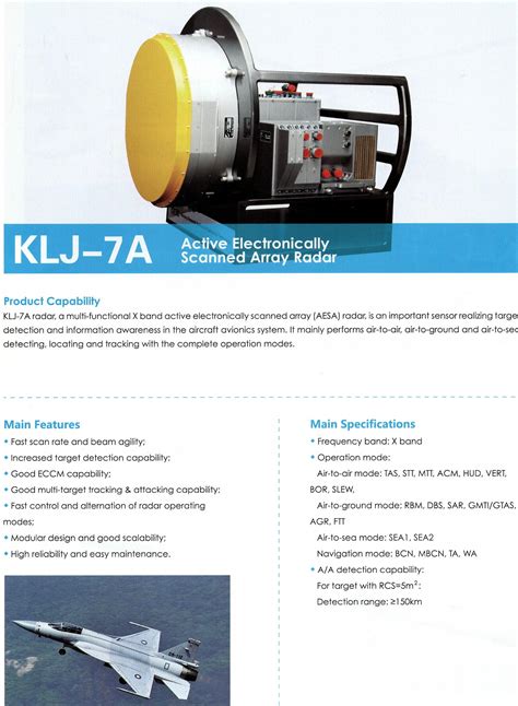 Nanjing Research Institute of Electronic Technology - RADAR