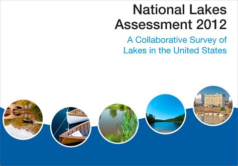 modern report design