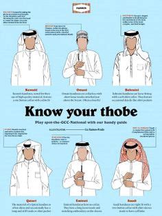 25 Thobe ideas | thobe, arab men, mens outfits