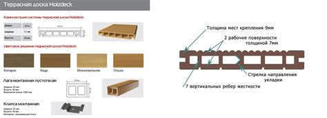 Декинг, террасная доска на кровлю цены за 1м2