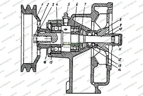 Глава 5.7 Система охлаждения автомобиля КамАЗ-740