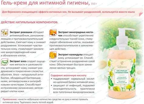 Какие лучше использовать увлажняющие гели, крема для влагалища?