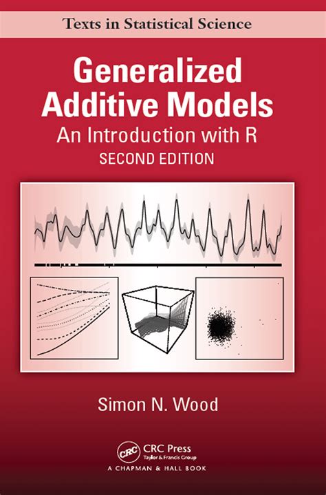 Generalized Additive Models Finance