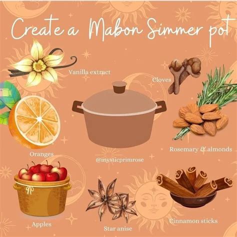 Gaelic Witch on Instagram: "Mabon simmer pot ♡♡♡ #mabon #mabonaltar # ...