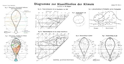 Human Thermal Environments The Effects Of Hot Moderate And Cold Environments On Human Health Comfort And Performance Author Ken Parsons Feb 2003 9
